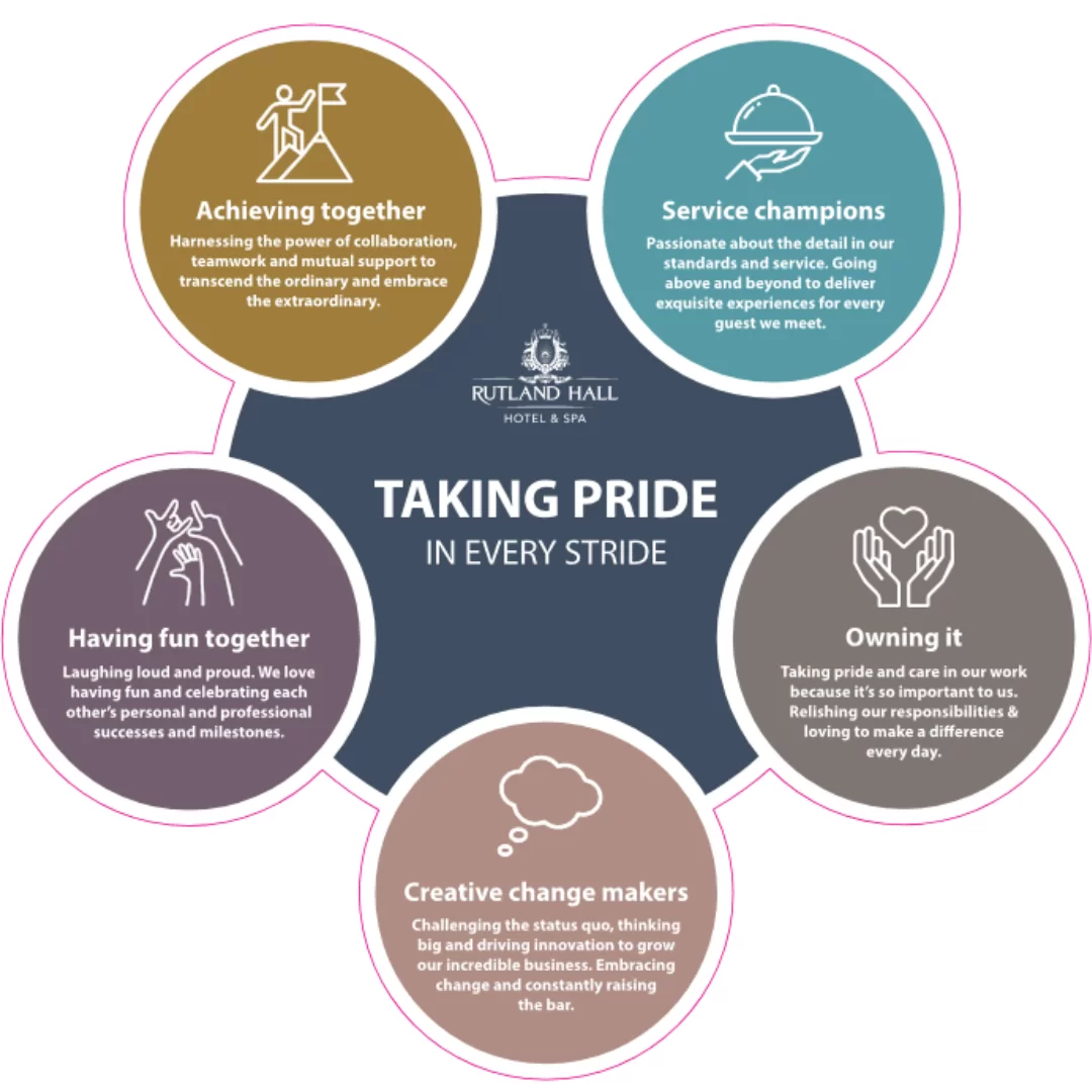 Taking pride in every stride wall decal design