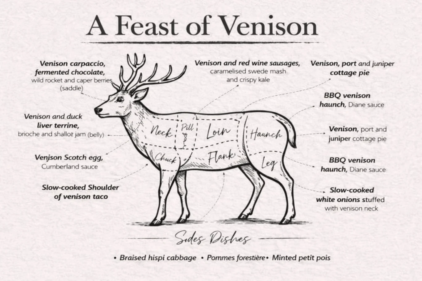 A Feast of Venison Dining Experience - March 2026