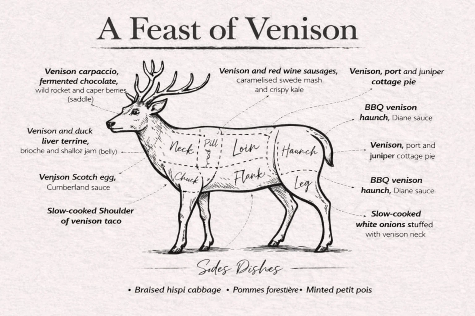 A Feast of Venison Dining Experience - March 2026