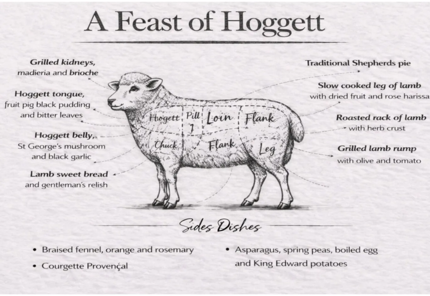 A feast of Hoggett, Blossoms Restaurant, Rutland Hall